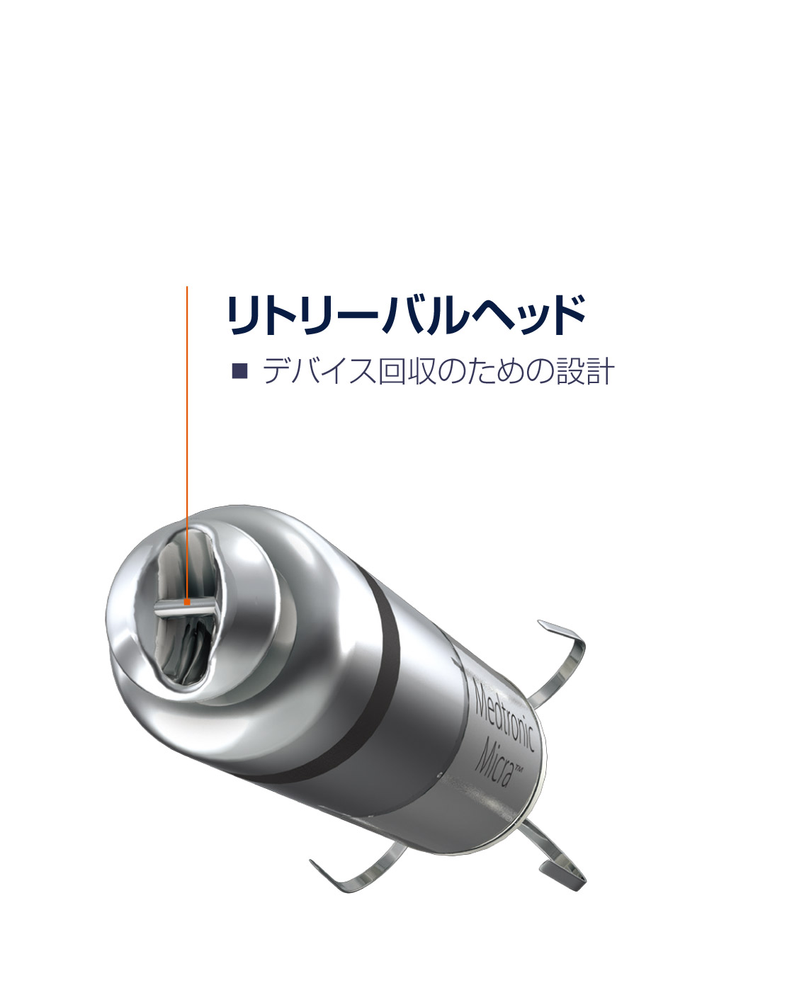 リトリーバルヘッド